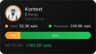NostrZap Stats