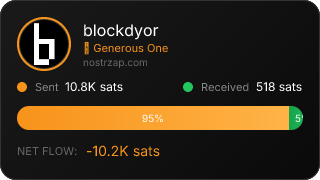 NostrZap Stats