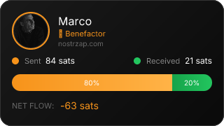 NostrZap Stats