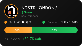 NostrZap Stats