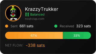 NostrZap stats badge