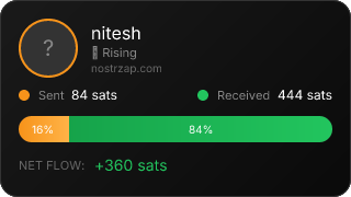 NostrZap stats badge