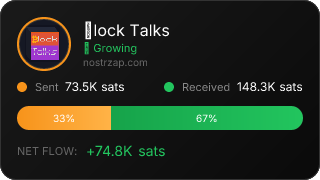 NostrZap Stats