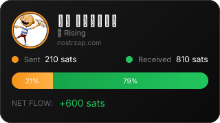 NostrZap Stats