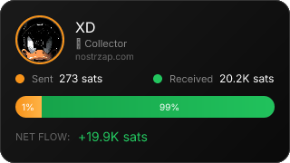 NostrZap Stats