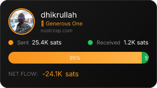 NostrZap Stats