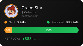 NostrZap Stats