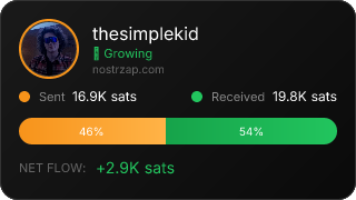 NostrZap Stats