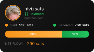 NostrZap Stats