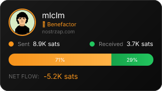 NostrZap Stats