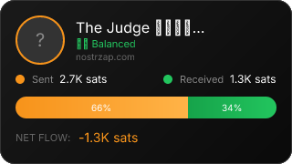NostrZap Stats