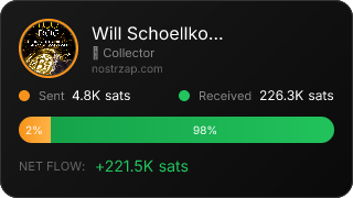 NostrZap Stats