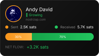 NostrZap Stats