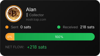 NostrZap Stats