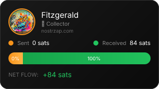 NostrZap Stats