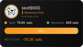 NostrZap Stats
