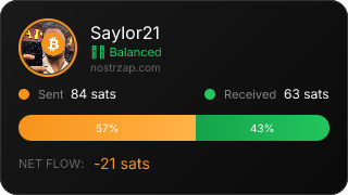 NostrZap Stats