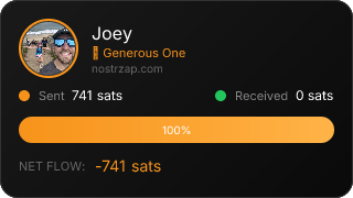 NostrZap Stats