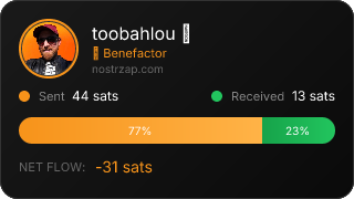 NostrZap Stats