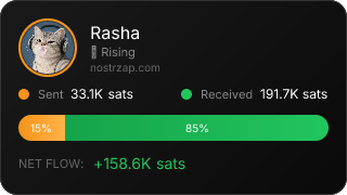 NostrZap Stats