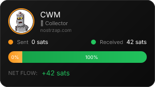 NostrZap Stats