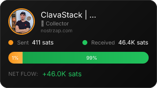 NostrZap Stats