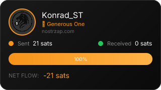NostrZap Stats