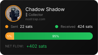 NostrZap Stats