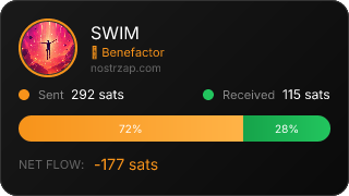 NostrZap Stats