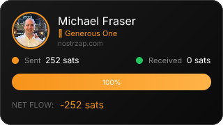 NostrZap Stats