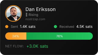 NostrZap Stats