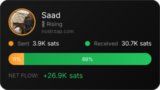 NostrZap Stats