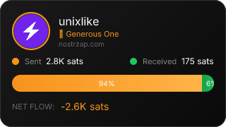 NostrZap Stats