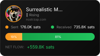 NostrZap Stats