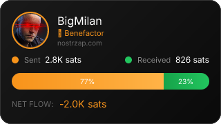 NostrZap Stats