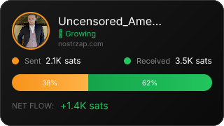 NostrZap Stats