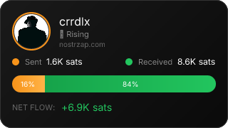 NostrZap Stats