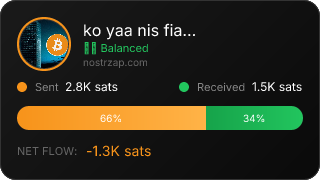 NostrZap Stats