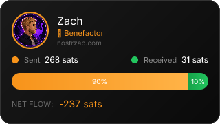 NostrZap stats badge