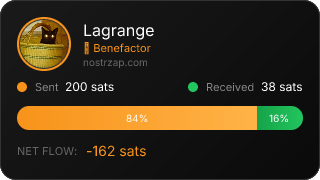 NostrZap Stats