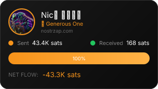 NostrZap Stats