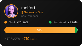 NostrZap Stats