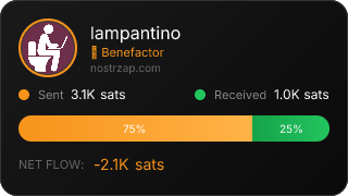 NostrZap Stats