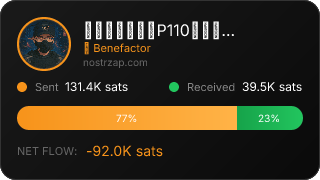 NostrZap Stats