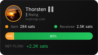 NostrZap Stats