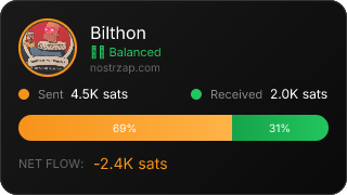 NostrZap Stats