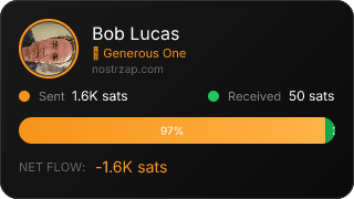 NostrZap Stats