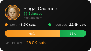 NostrZap Stats