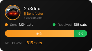 NostrZap Stats