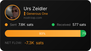 NostrZap Stats